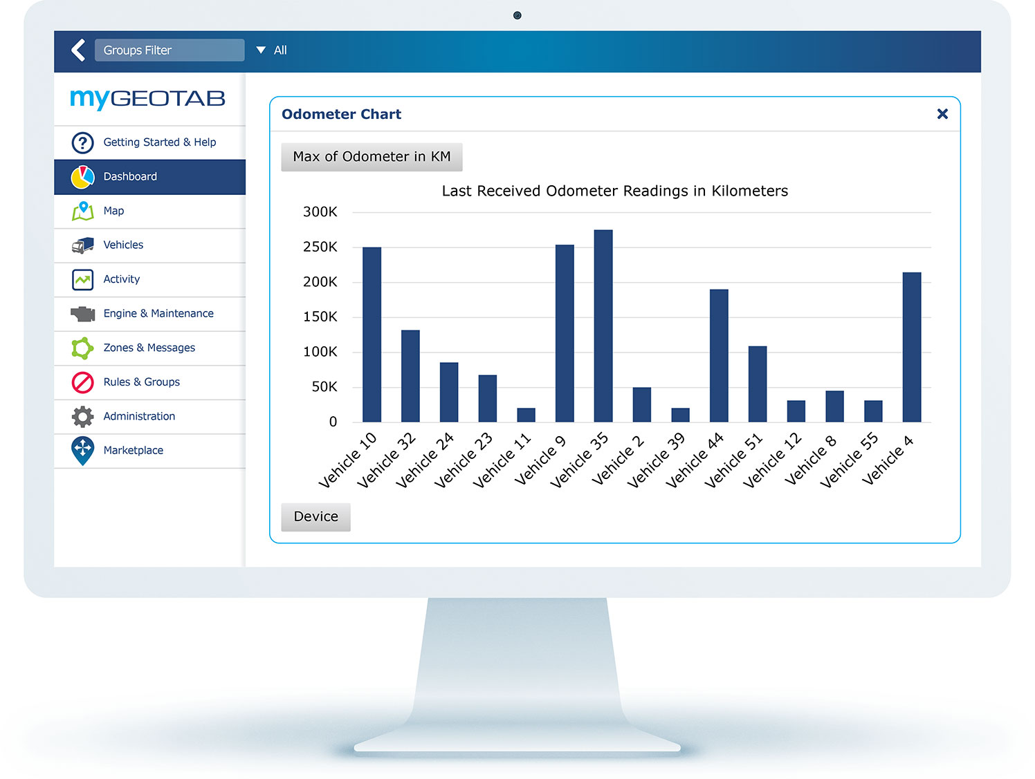 Rental Fleet Management | Geotab