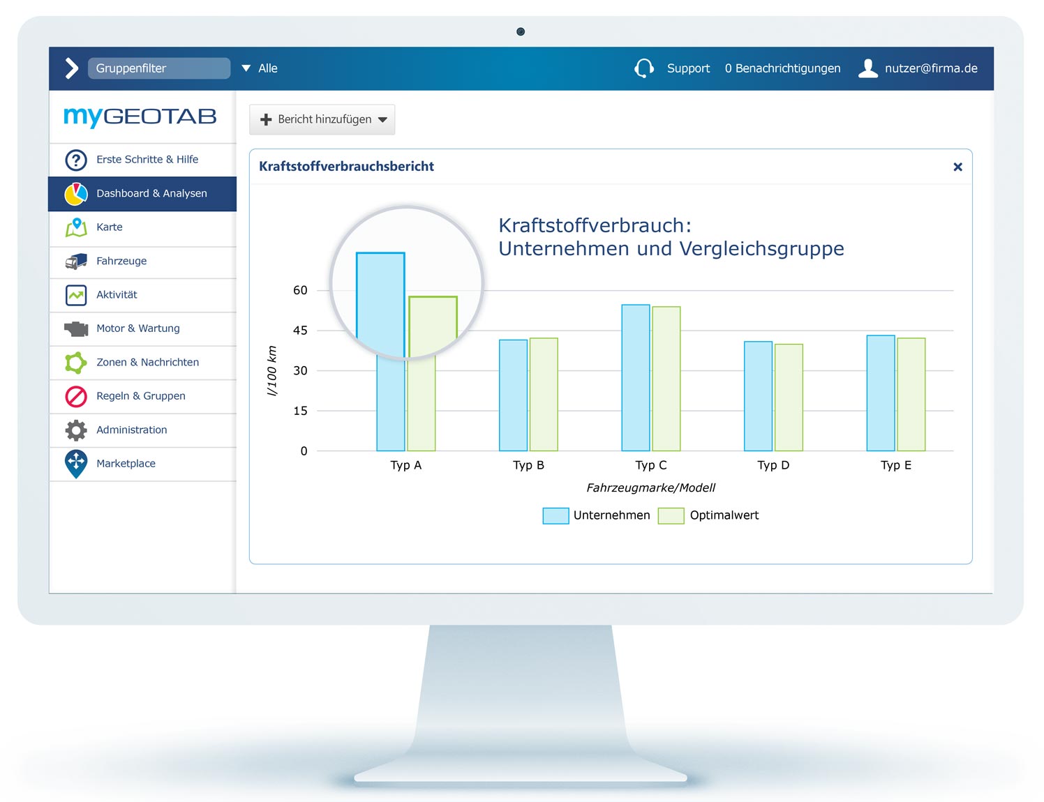 Fuhrpark-Benchmarking | Geotab