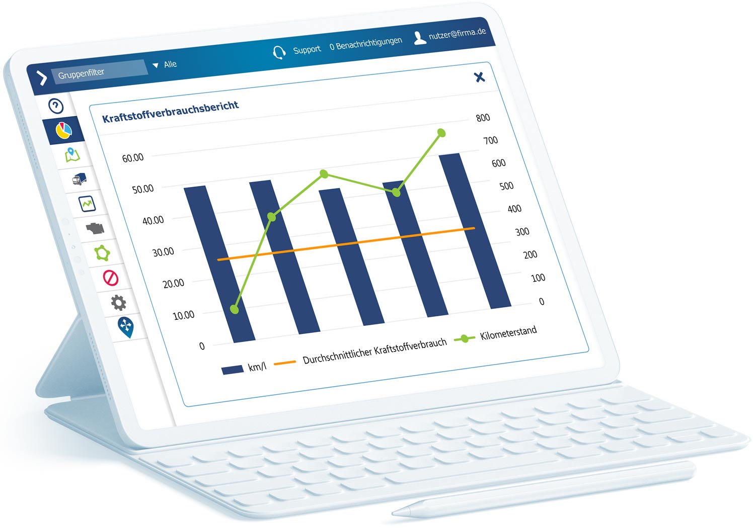 Fuhrparkmanagement Software Und System Geotab