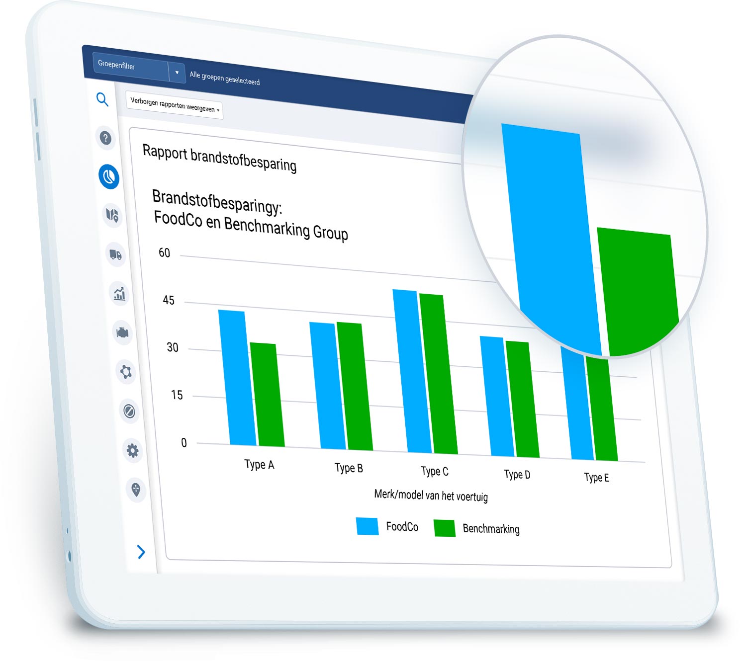 Wagenparkbeheer Software | Fleet Management | Geotab NL