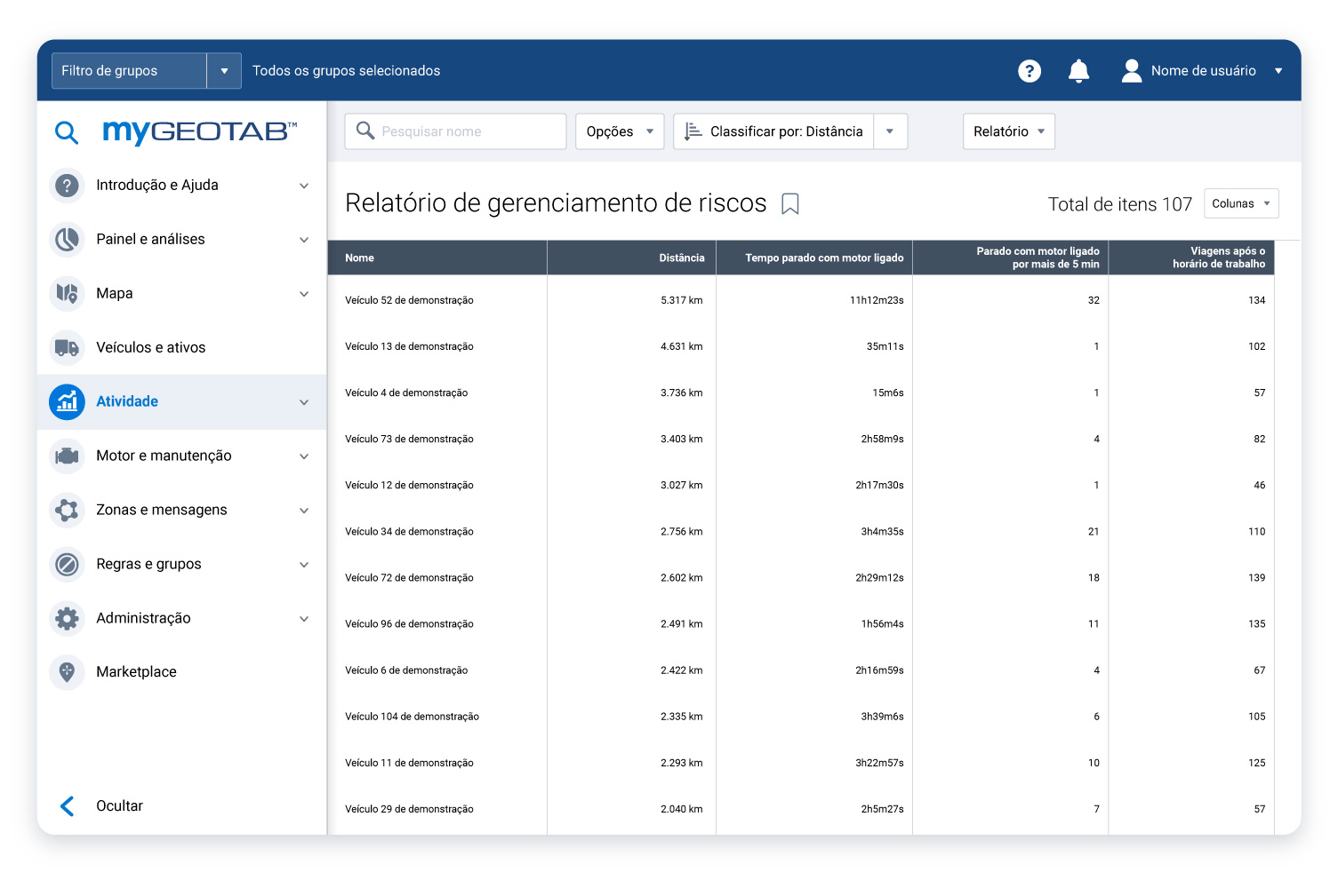 Relatórios De Gerenciamento De Frotas Geotab