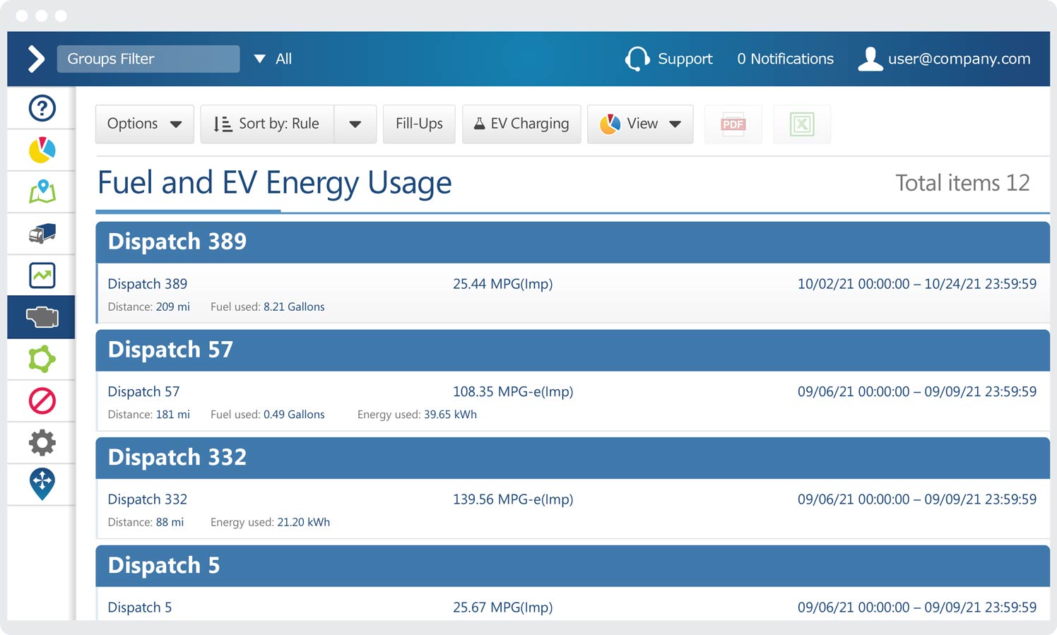 Electric Vehicle Fleet Solutions Telematics Support Geotab