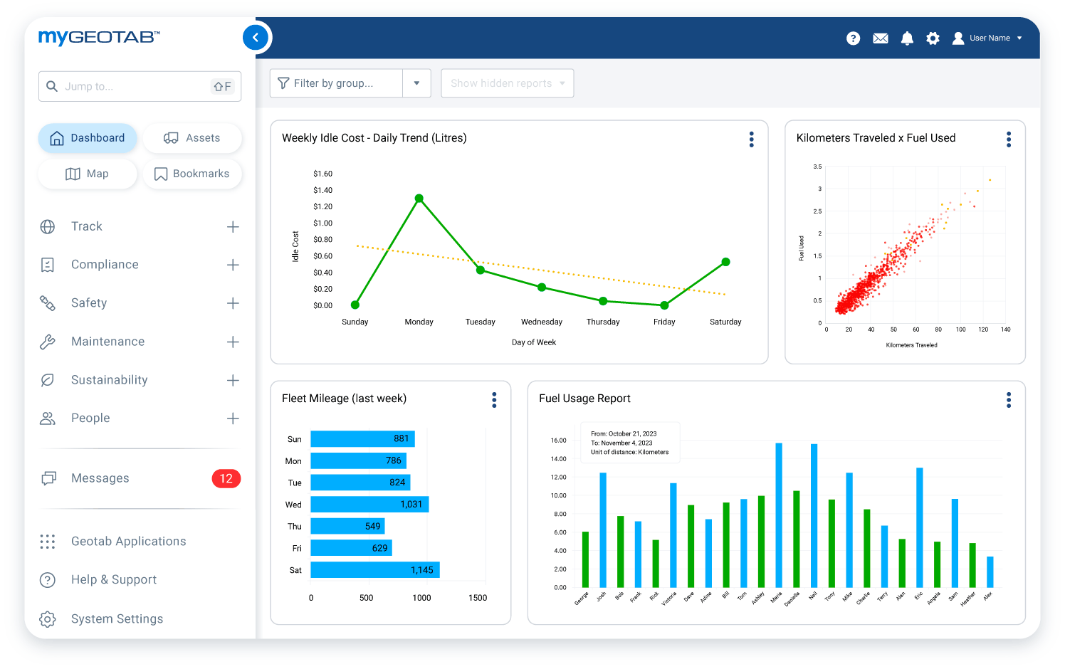 Fleet Benchmarking Solution: Enhance Fleet Performance | Geotab