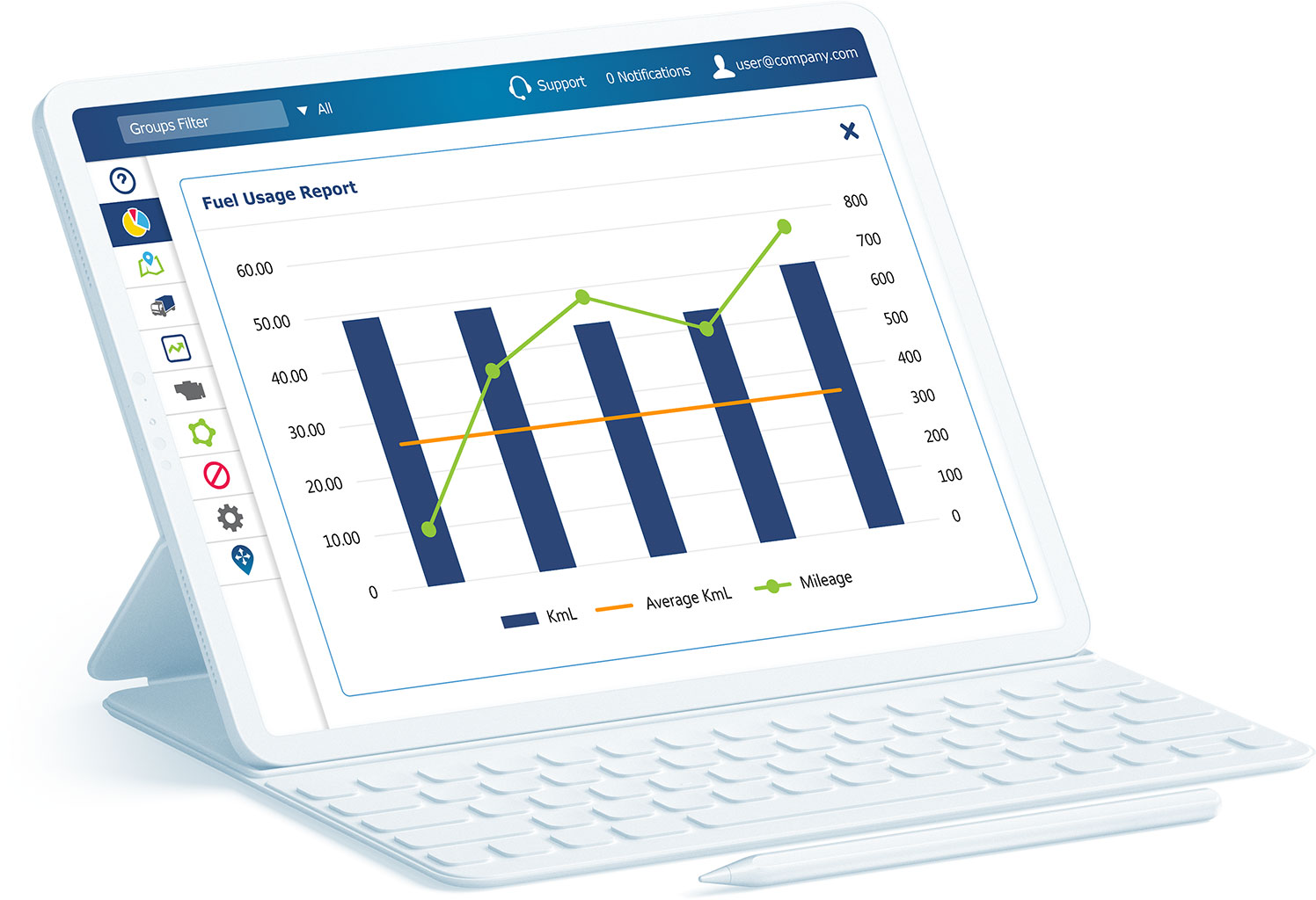 Fleet Management Software & Systems | Geotab Australia