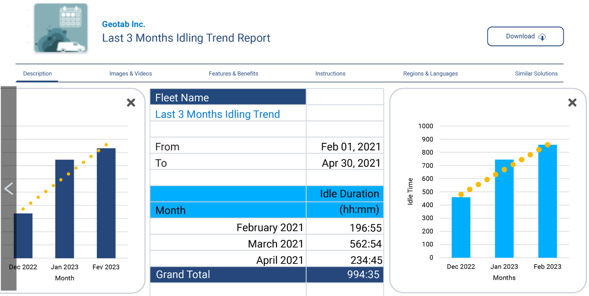 3 Ways to Reduce Idling in Your Fleet – Fleet Complete Blog