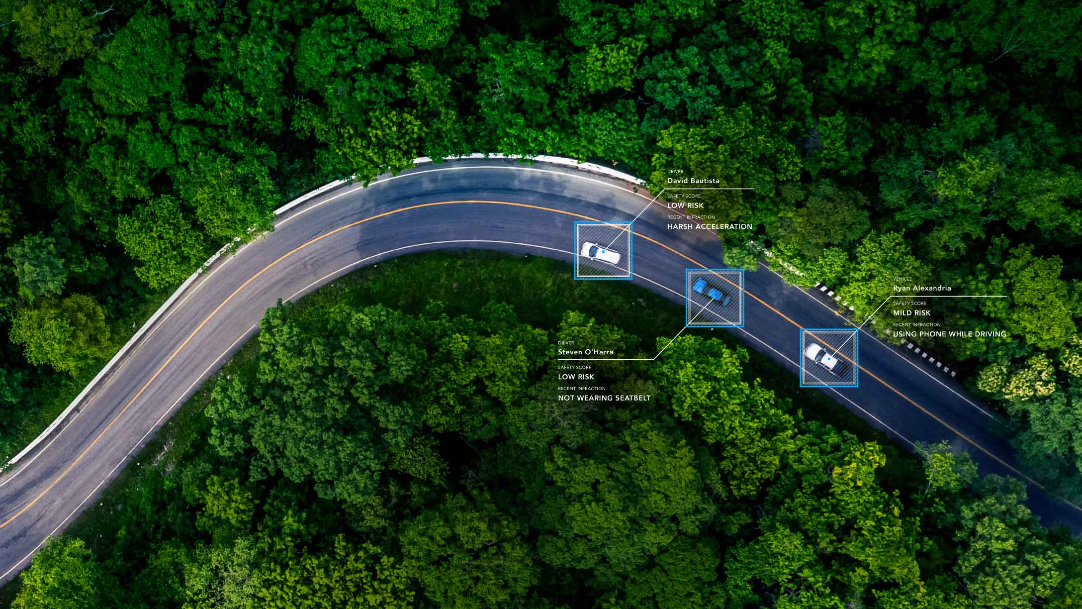 aerial view of vehicles driving on a road surrounded by trees