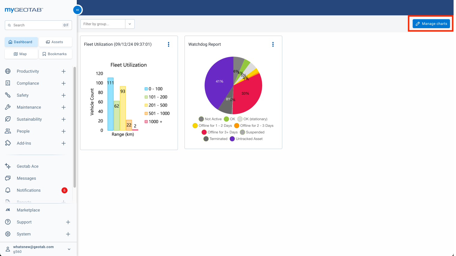 Manage charts button on the Dashboard