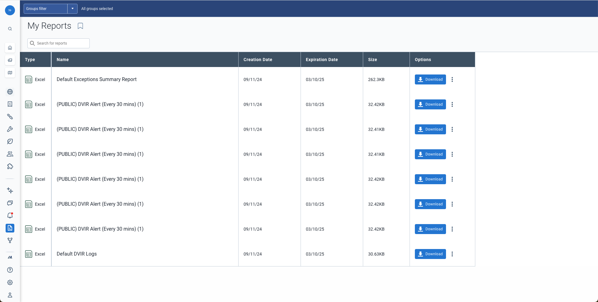 Previous My Reports page