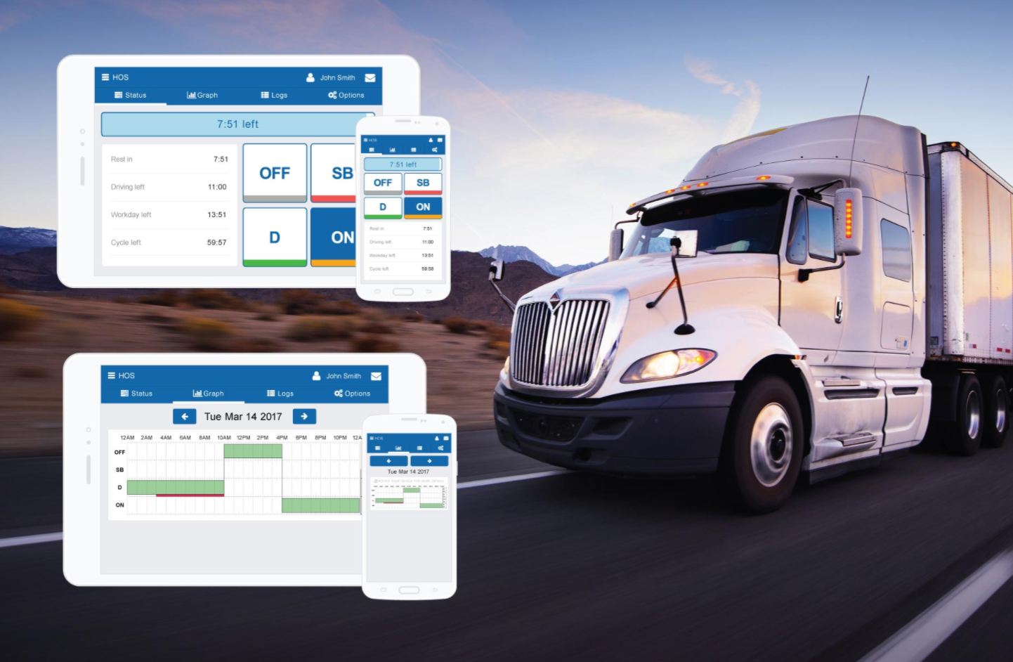 Semi Truck Microwave  ELD Mandate - Best Electronic Logging Device