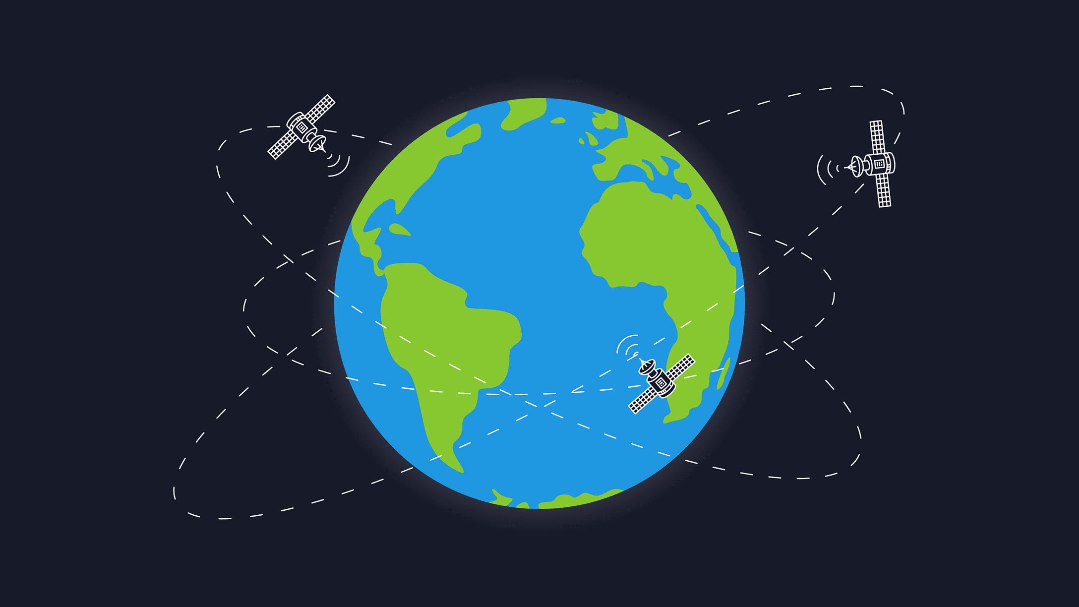 Ilustración de la Tierra con satélites orbitando, representando el funcionamiento del GPS y su red de satélites que envían señales para determinar la ubicación precisa en la gestión de flotas y otras aplicaciones de geolocalización.