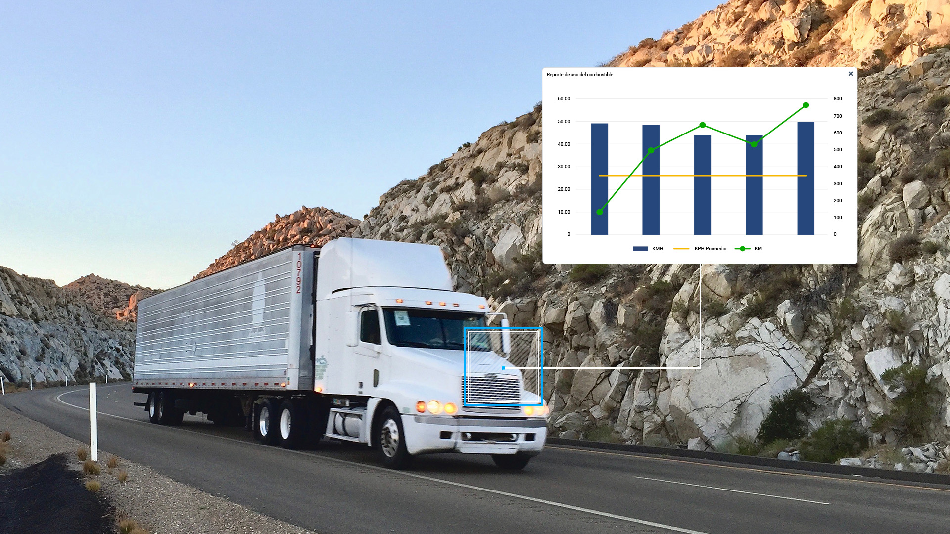 Imagen de un camión en la ruta y un gráfico de monitoreo