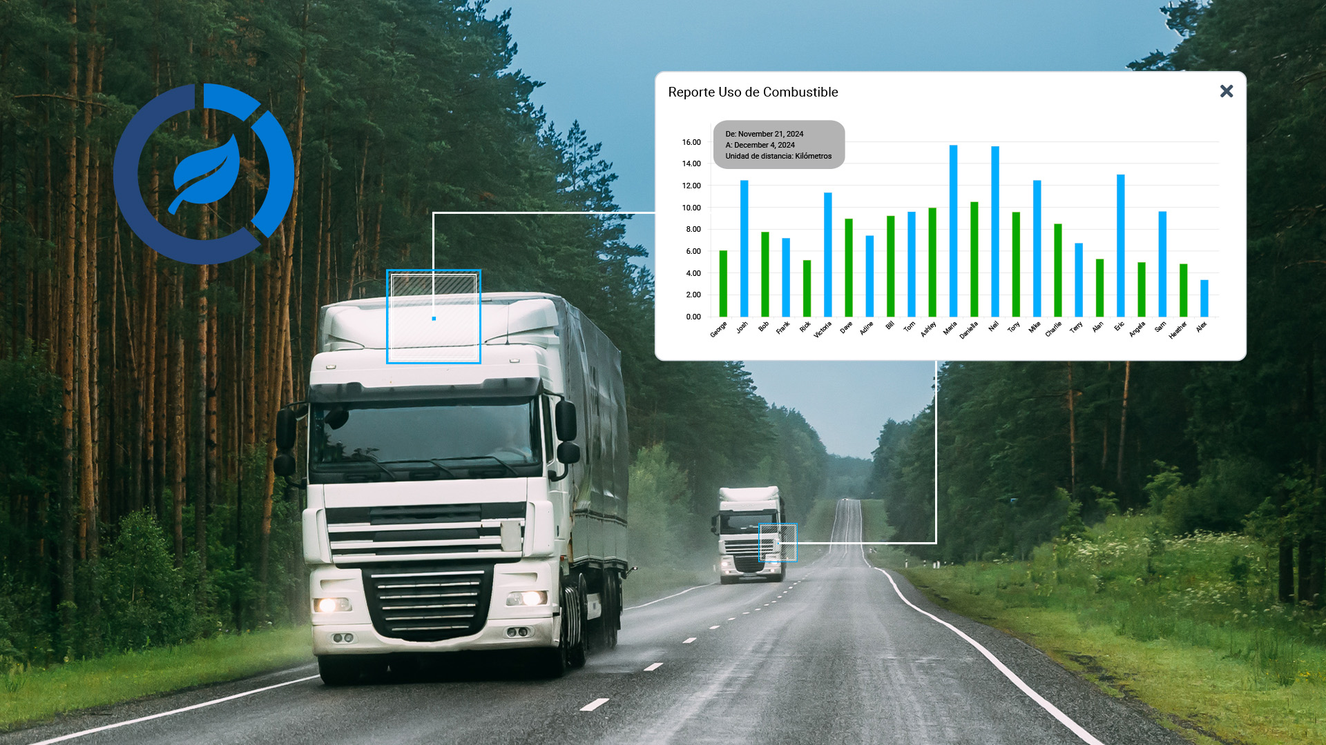 Flota de vehículos en carretera, con elementos visuales que representen eficiencia en el combustible (medidor de gasolina, mapas con rutas optimizadas y símbolos ecológicos).