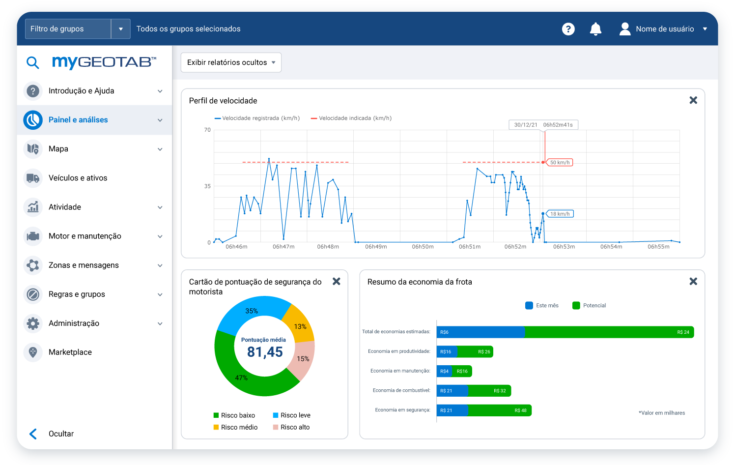 Relatórios De Gerenciamento De Frotas Geotab