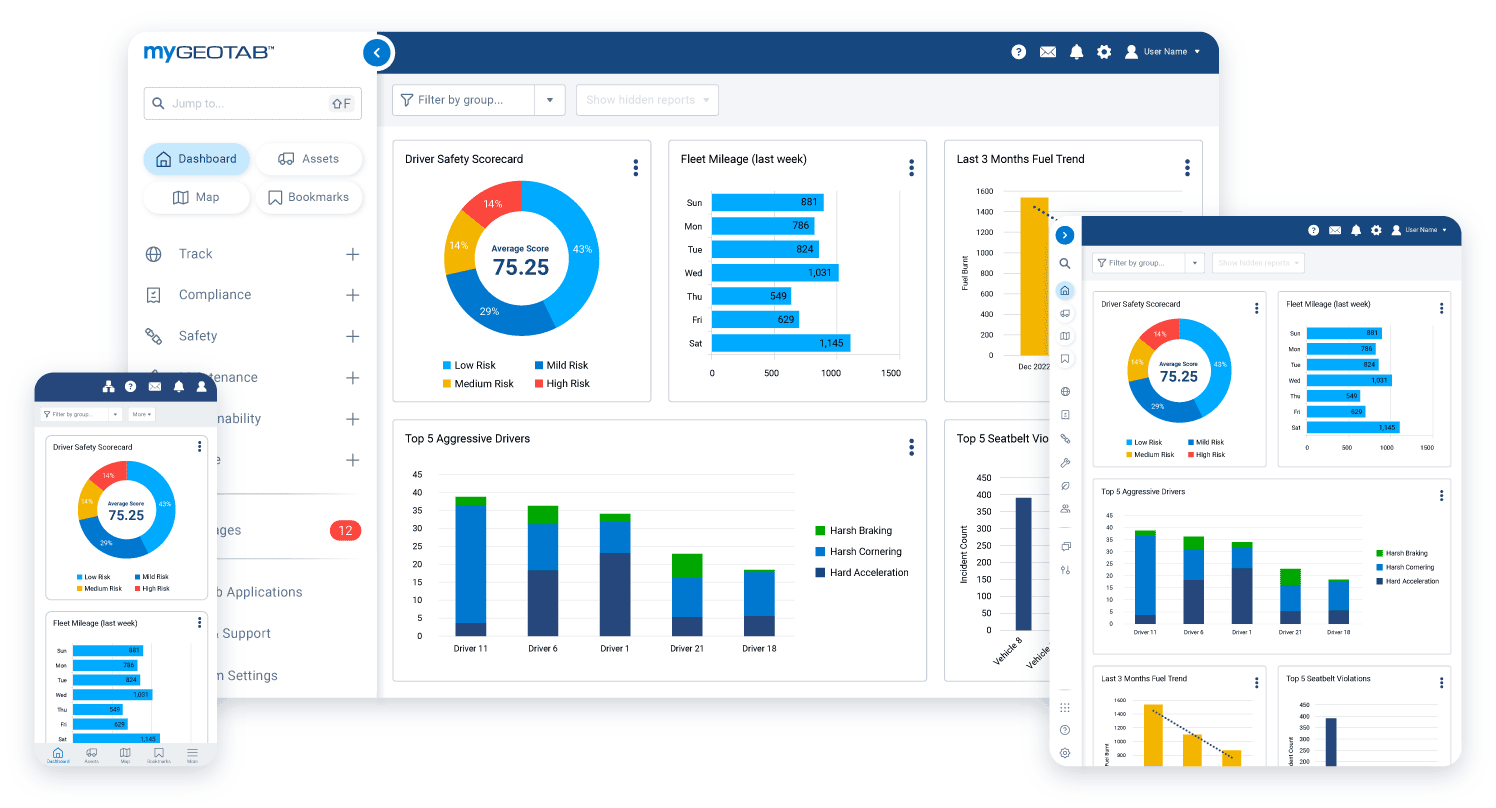 Geotab Integrated Solution for Mobilisights for Europe | Geotab