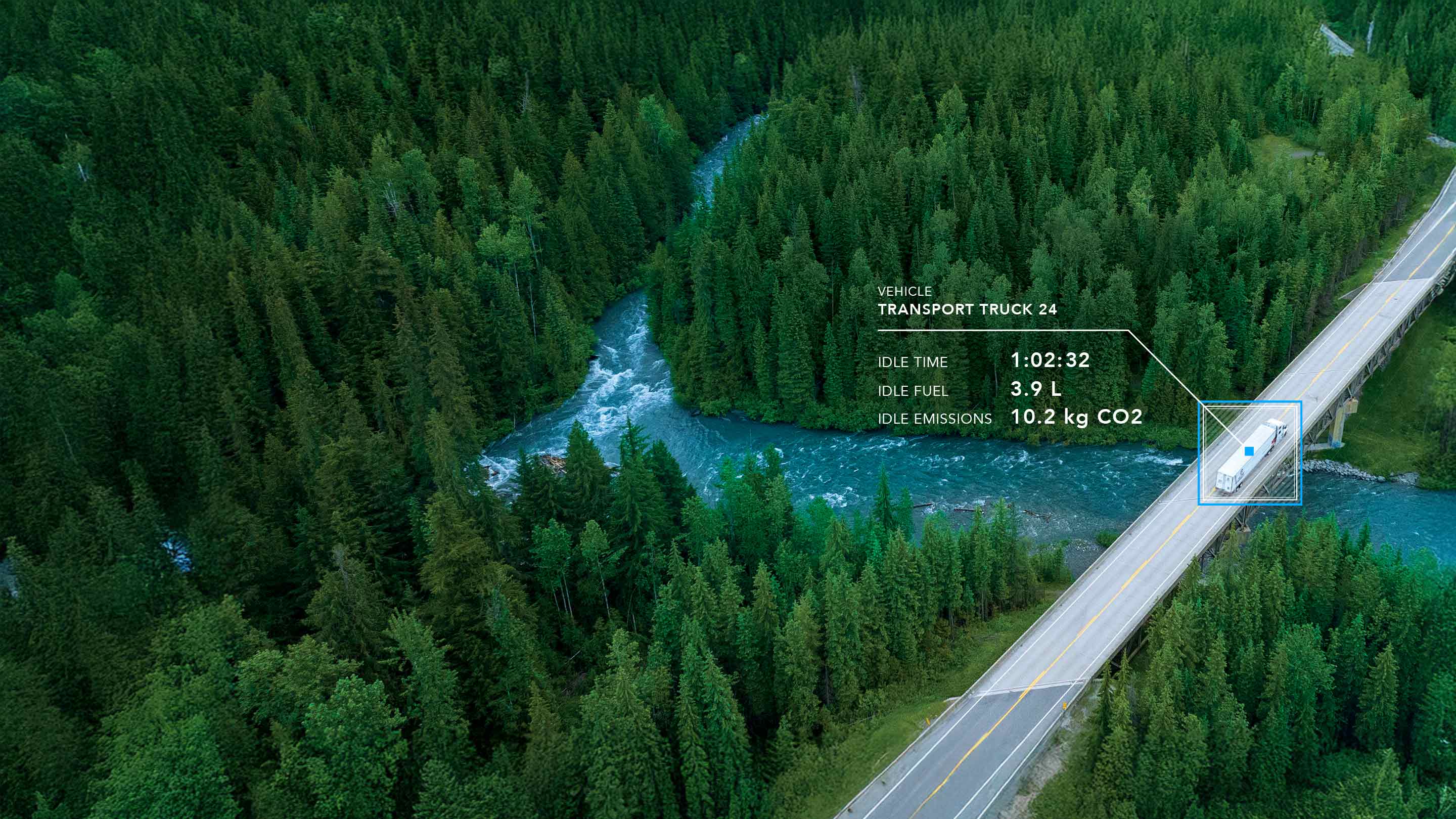 Truck drivning on a bridge aerial view