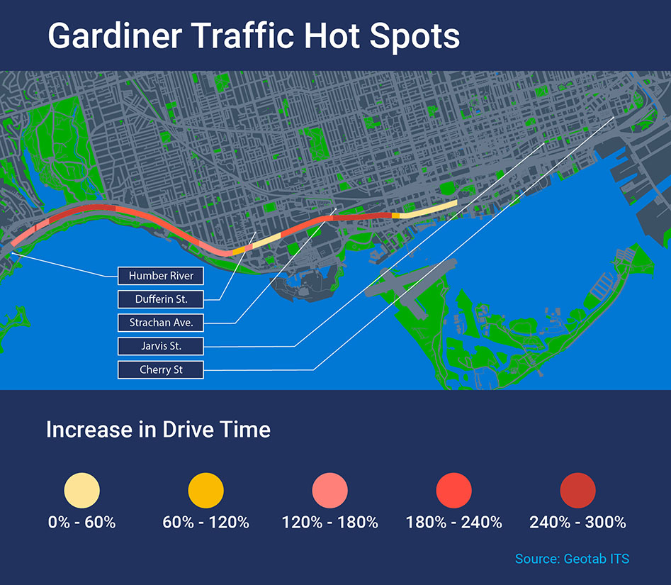 Gardiner Traffic Slowdowns Are Impacting Business Productivity, Geotab ...