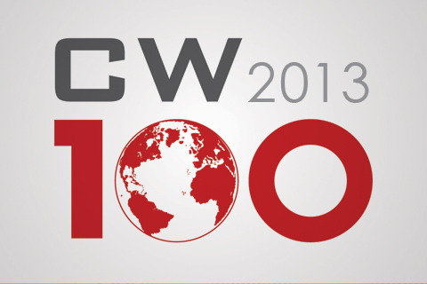 Connected World 2013 logo