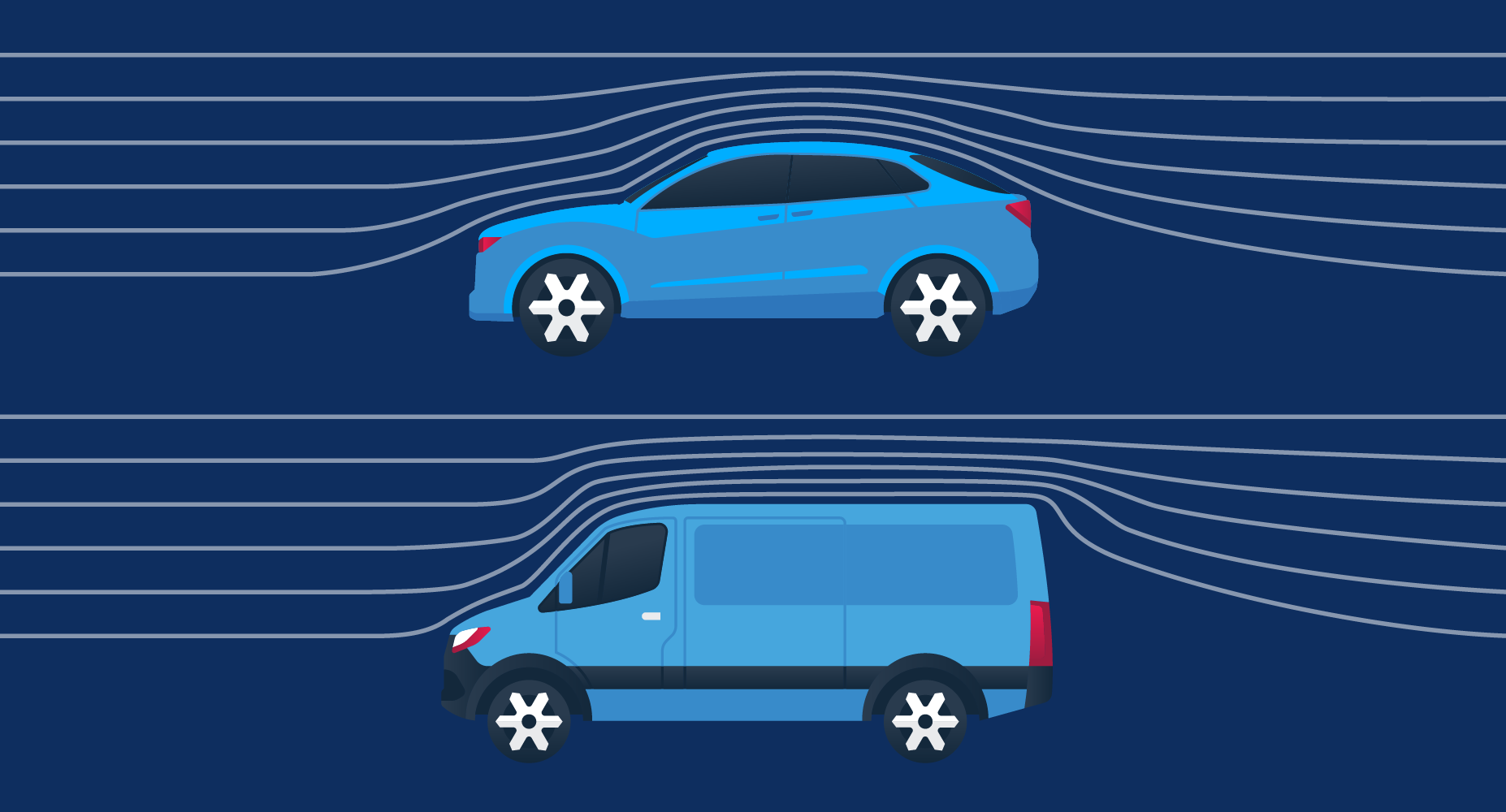 Cars and vans aerodynamics