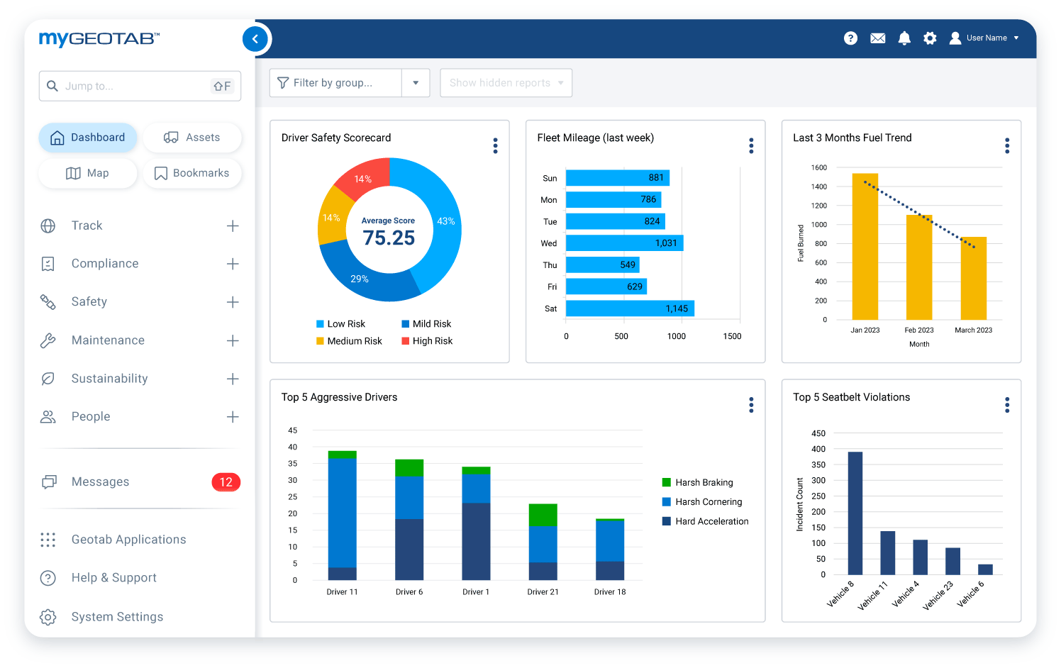 Fleet Driver Tracking Management Software | Geotab