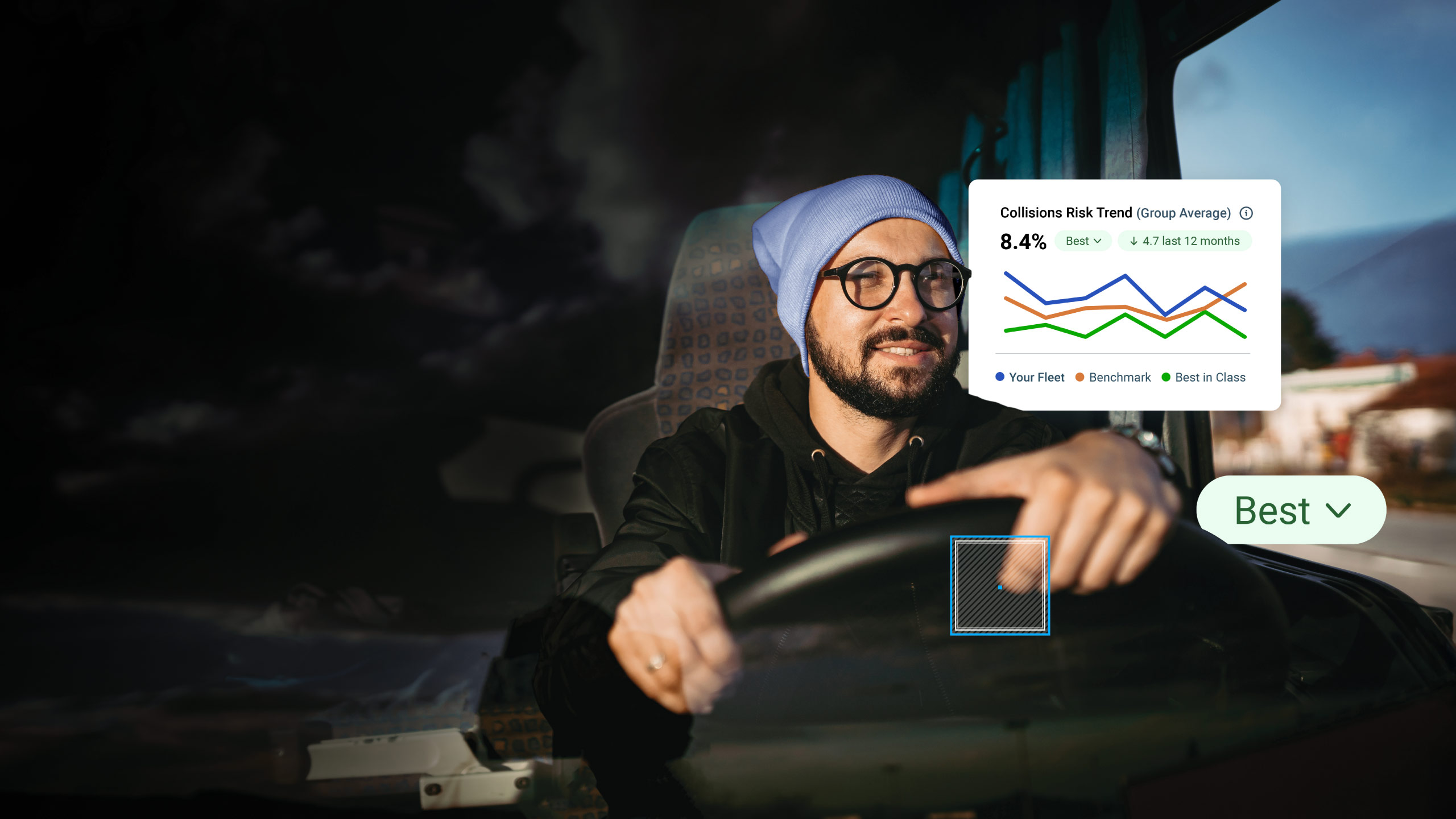 person driving with driver risk trend from mygeotab illustration